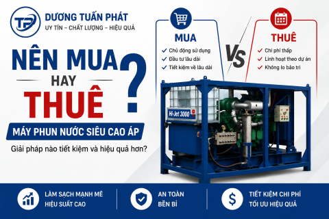 Nên Mua Hay Thuê Máy Phun Nước Siêu Cao Áp? Giải Pháp Nào Tiết Kiệm Và Hiệu Quả Hơn?